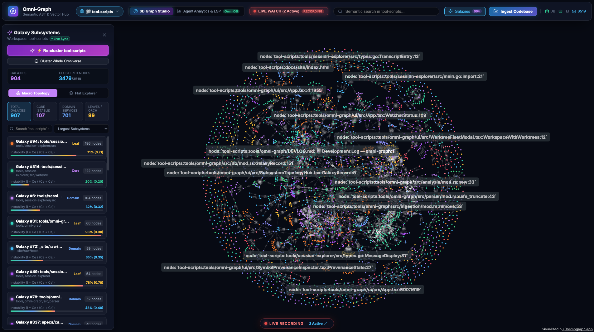 Omni-Graph 3D Galaxy Studio